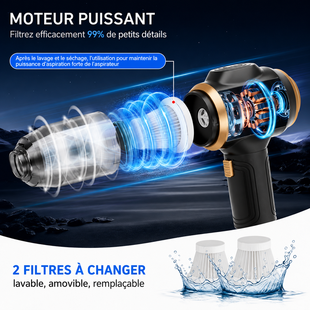 Aspirateur sans fil 6-en-1